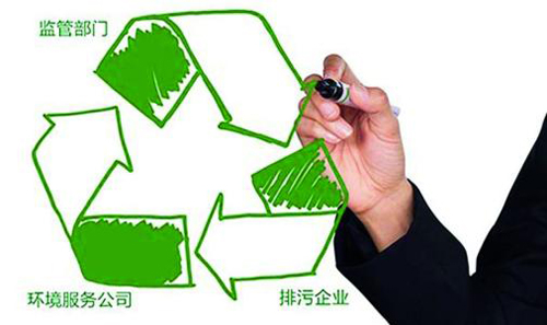 【揚(yáng)州綠之源環(huán)保】環(huán)保部：推行環(huán)境污染第三方治理應(yīng)堅(jiān)持三個(gè)原則